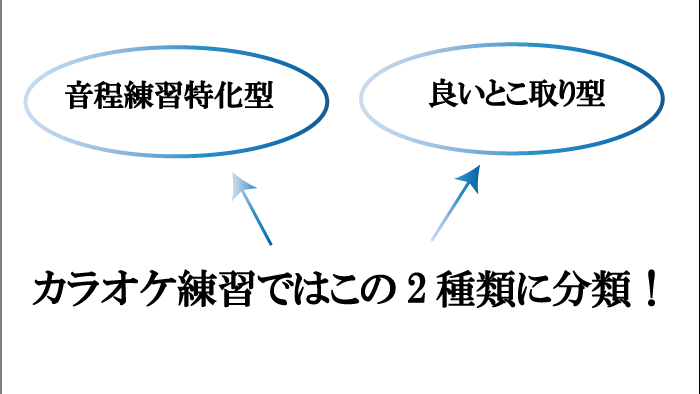 どれを選ぶべき カラオケ練習のために買うべきイヤホンについて紹介 カラオケステップアップ講座