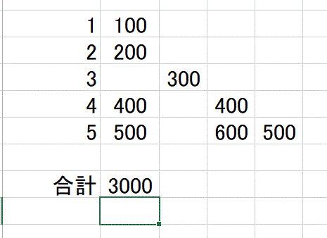 異なる列や行でも合計を出している