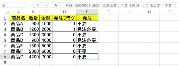 IF関数の説明4