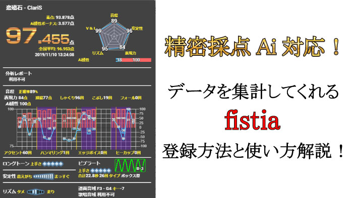 Ai カラオケ 採点 カラオケ採点で点数を出すには？高得点のコツ＆おすすめ曲を男女別に紹介 2021年7月